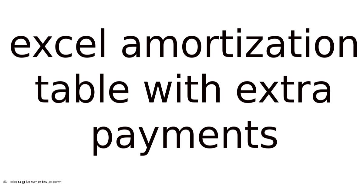 Excel Amortization Table With Extra Payments