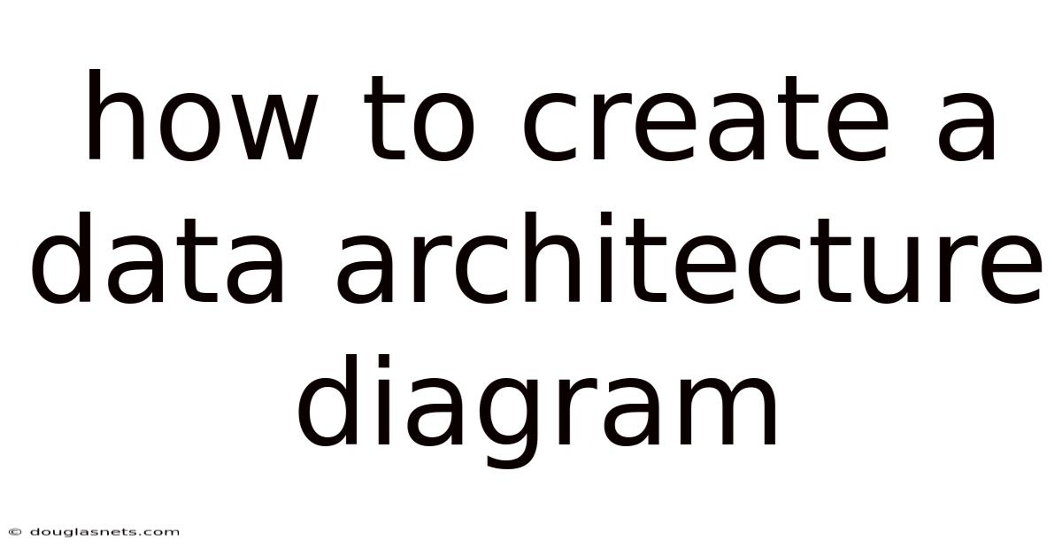 How To Create A Data Architecture Diagram