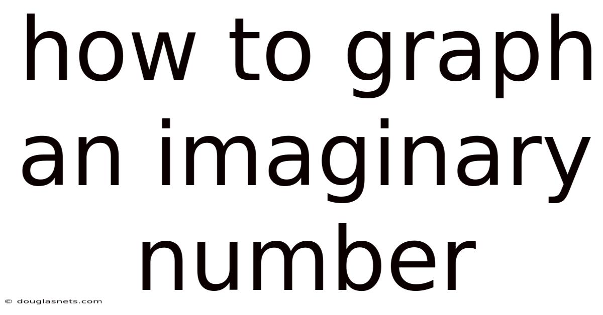 How To Graph An Imaginary Number