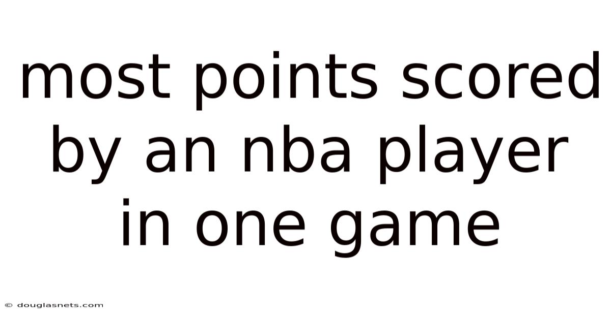 Most Points Scored By An Nba Player In One Game