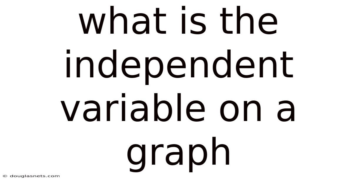 What Is The Independent Variable On A Graph
