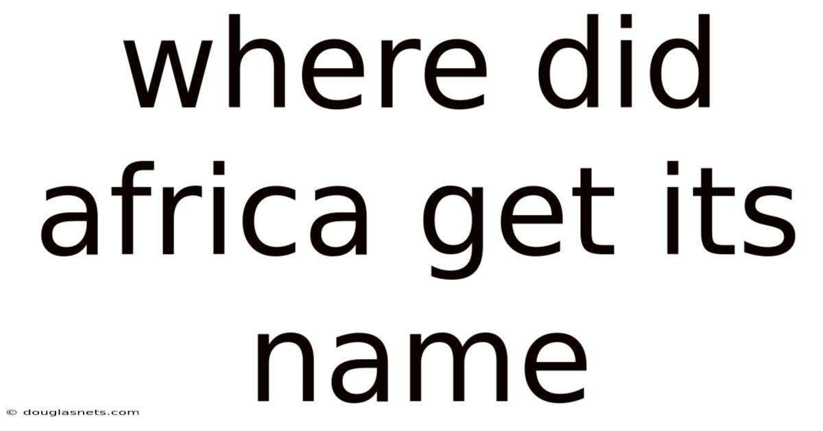Where Did Africa Get Its Name